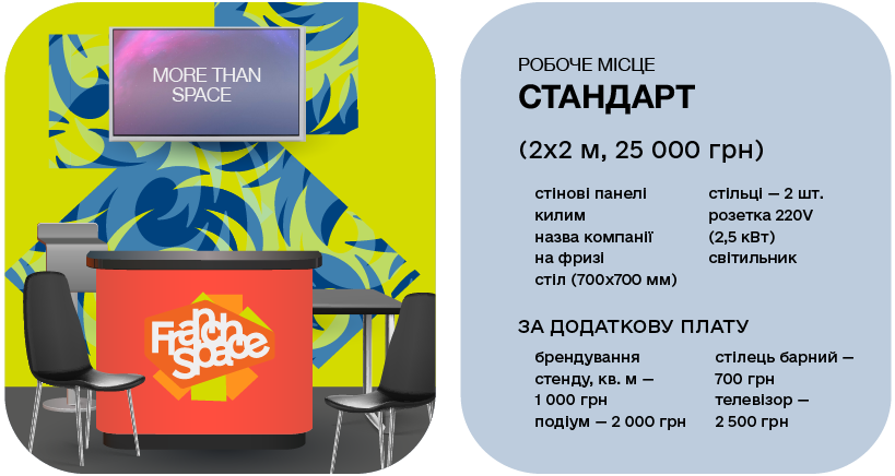Робоче місце Стандарт (2x2 м, 25 000 грн)