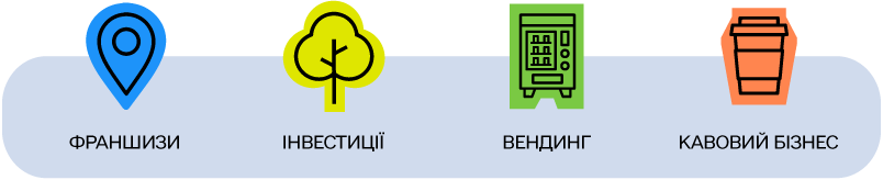 ФРАНШИЗИ  ІНВЕСТИЦІЇ  ВЕНДИНГ  КАВОВИЙ БІЗНЕС